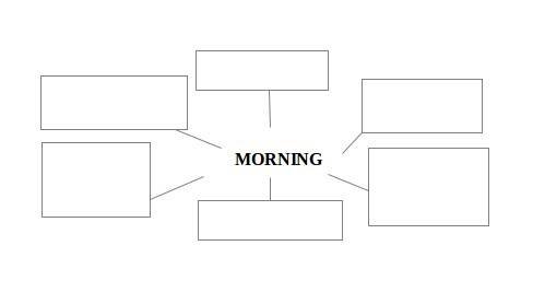 neha alarm clock english class 4 ncert solutions getstudysolution com