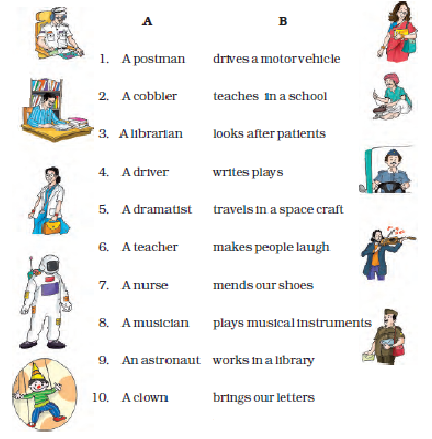 NCERT Solutions Class 3 English Unit 8 Poem Whats in the Mailbox - 1