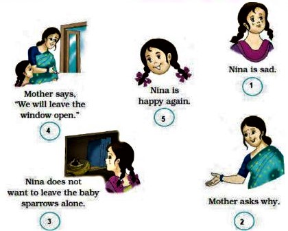 NCERT Solutions Class 3 English Unit 2 Nina and The Baby Sparrows- 2