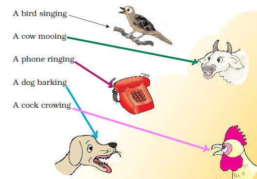 NCERT Solutions Class 3 English Unit 4 A Little Fish Story - 2