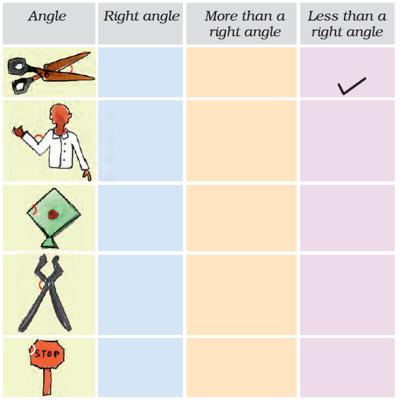 NCERT Solutions For Class 5 Maths Chapter 2 Image 8