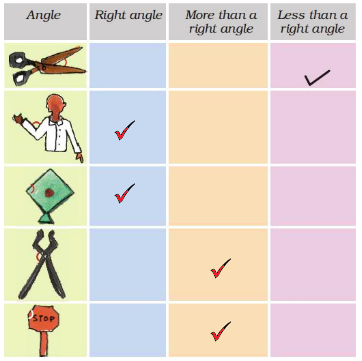 NCERT Solutions For Class 5 Maths Chapter 2 Image 9